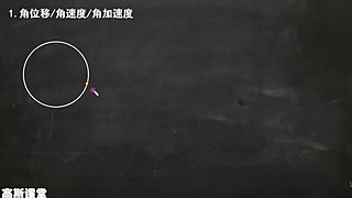 ?????????? ??2 ?????(?)